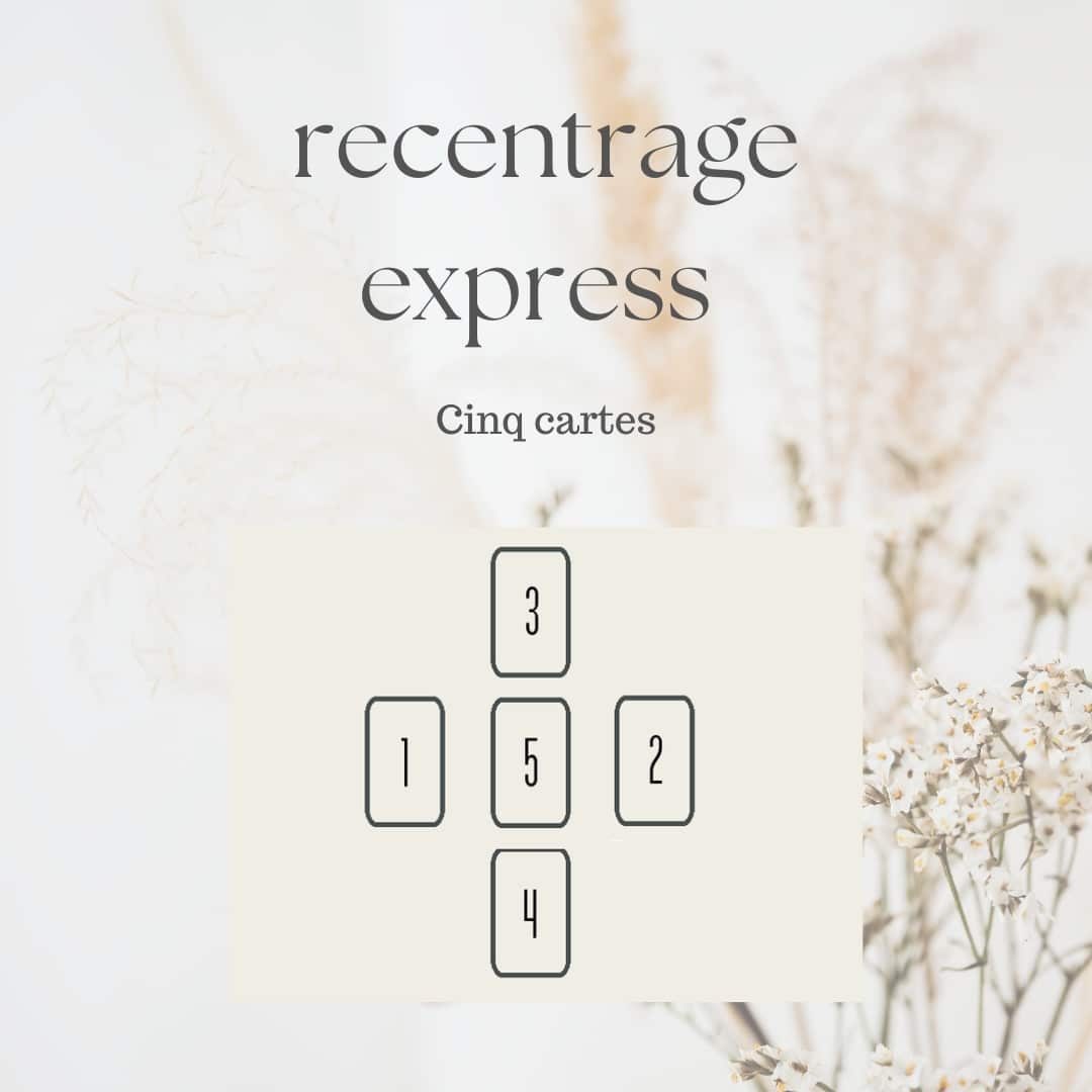 Recentrage express